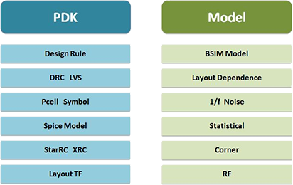 design1