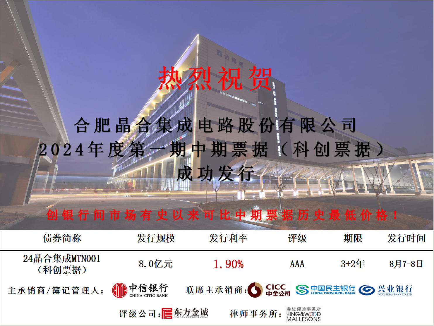 晶合集成2024第一期中期票据（科创票据）成功发行