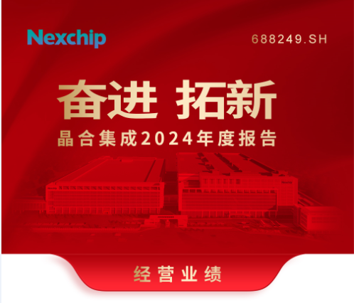 晶合集成发布2024年报